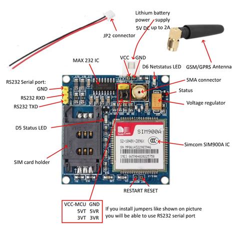 M Dulo Gsm Gprs Sim A Antena Dual Band Para Arduino Casa Da