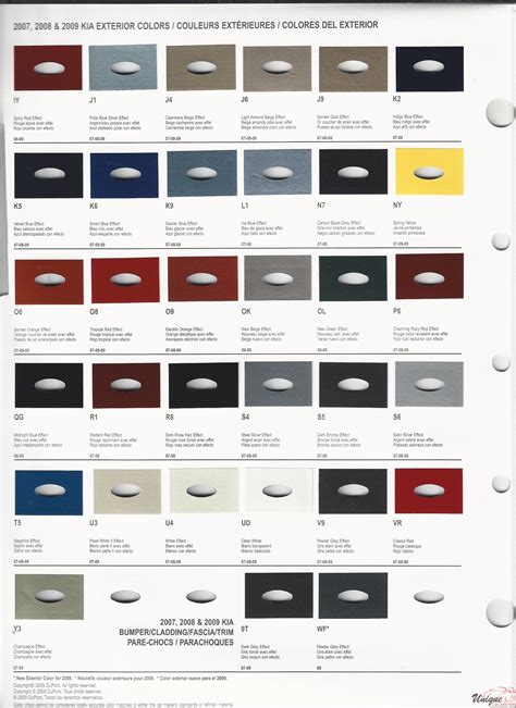 Kia Paint Chart Color Reference