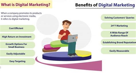 Top 11 Benefits Of Digital Marketing Digiacceron Your Digital