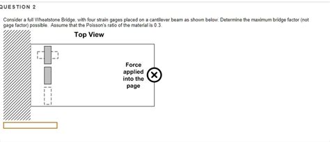 Solved Consider A Full Wheatstone Bridge With Four Strain Gauges