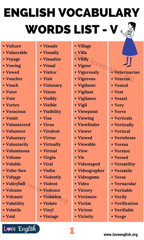 5 Letter Word That Starts With S And End In E