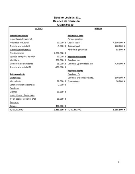 Asiento Contable Material De Repaso Destino Logistic S Balance De