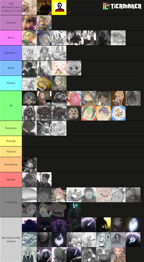 Made In Abyss General Tier List Community Rankings TierMaker