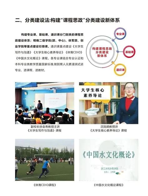 专业课融入课程思政的10个方法！ 课程思政教学研究中心