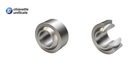 Spherical Plain Bearings Rollon UK