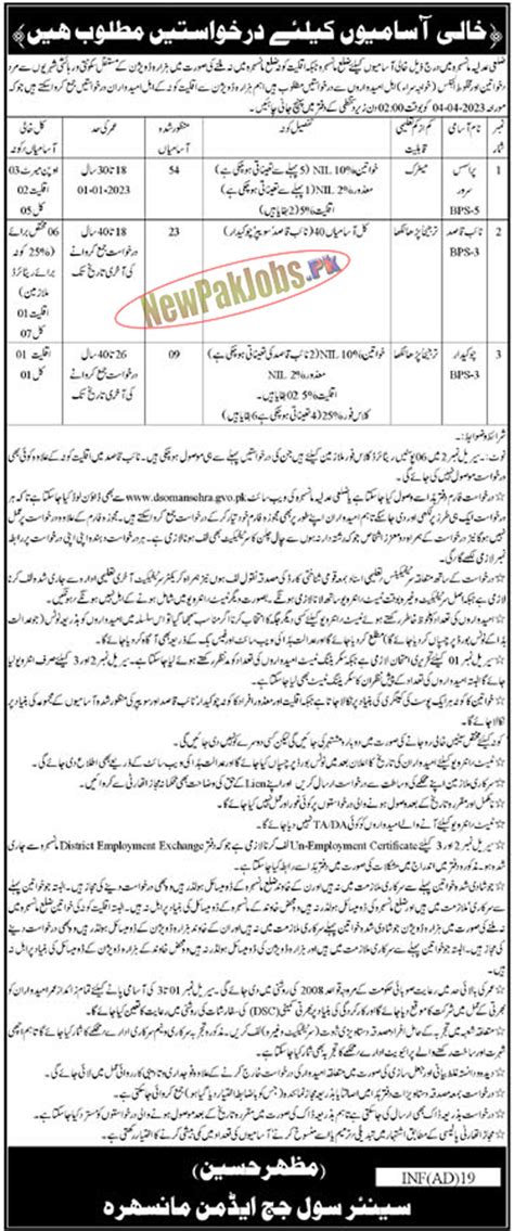 District And Session Courts Mansehra Jobs