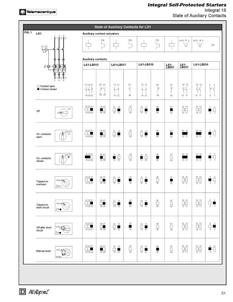 Nema Electrical Schematic Symbols