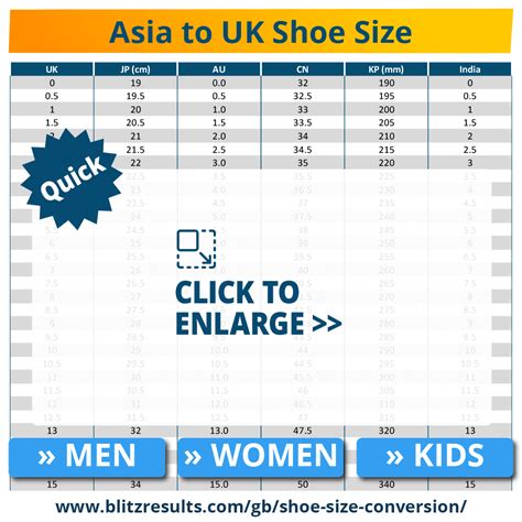 Shoe Size Conversion Chart Colombia A Visual Reference Of Charts