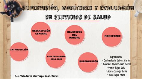 Supervisión monitoreo y evaluación en servicios de salud by Sonia