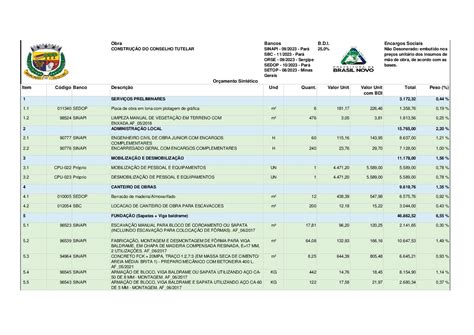 Planilha de custos unitários AMD Prefeitura Municipal de Brasil