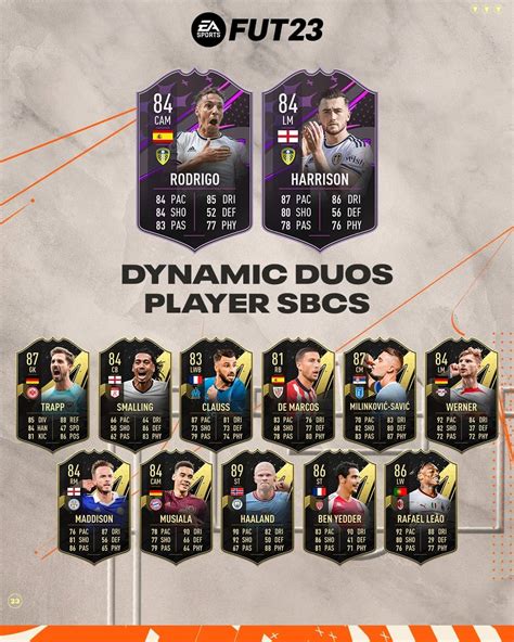 FIFA 23 SBC Rodrigo E Harrison Dynamic Duos Annunciate Due Nuove Carte