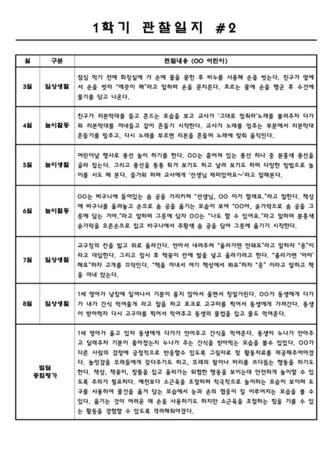 만2세 8명 1학기 3월 4월 5월 6월 7월 8월 관찰일지 및 발달종합평가 일상과 놀이 영역 관찰일지 인문교육