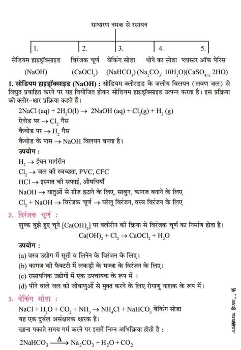 Acid Bases And Salts Class 10 Notes Pdf अम्ल क्षारक एवं लवण के नोट्स All Important Notes