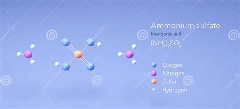 Ammonium Sulfate Molecule Molecular Structures Salt 3d Model Structural Chemical Formula And