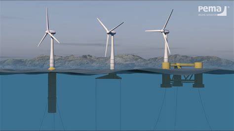 Floating Wind Turbine Structures Pema Solutions Youtube