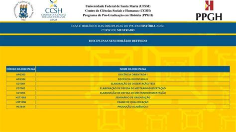 Oferta De Disciplinas Com Horário E Sala Do Ppgh 1º Semestre De 2023 Ajuste De Matricula Por