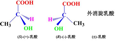 立体异构化学的基础知识 知乎