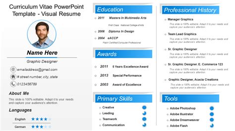 Top 25 Resume Templates For Powerpoint To Showcase Your Skills And Experience The Slideteam Blog