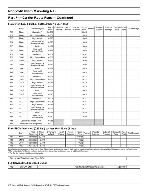 Ps Form 3602 N Fill Out Sign Online And Download Printable Pdf