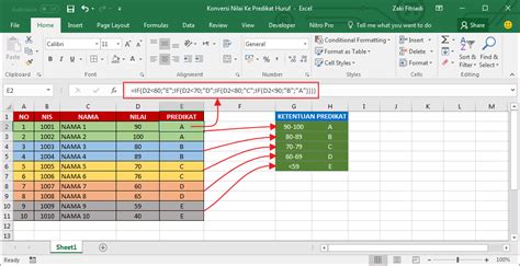 Cara Konversi Nilai Angka Ke Huruf Di Excel