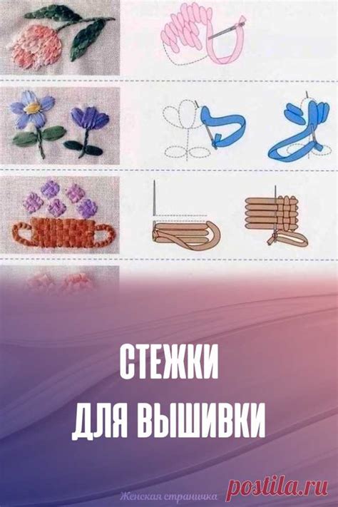 Стежки для вышивки | Своими руками | Постила