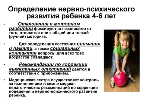 Карта нервно психического развития детей раннего возраста в доу