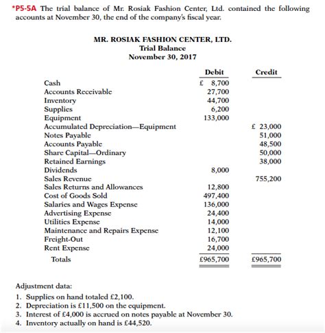 Solved Instructions A Prepare An Adjusted Trial Balance Free