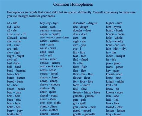 Homophones The Most Confusing Words In English Eslbuzz