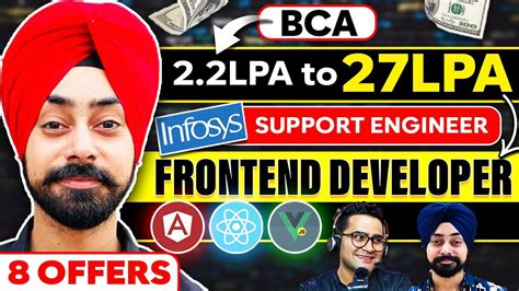 2 2 LPA To 27 LPA8 Offers Support Engineer To Front End Developer