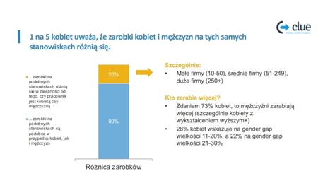 Bariery do kariery czyli jakie są największe wyzwania na drodze