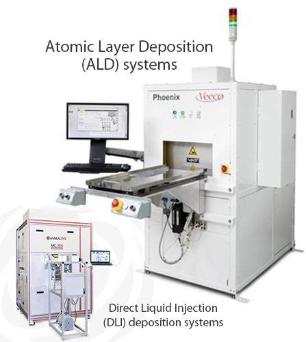 Meet The Most Advanced Range Of Atomic Layer Deposition System