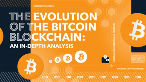 Feature Image The Evolution Of The Bitcoin Blockchain