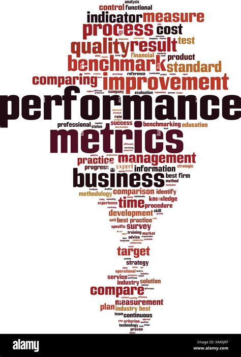 Performance Metrics Word Cloud Concept Vector Illustration Stock