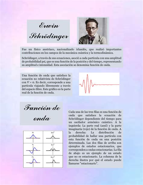 Ecuaci N De Onda De Schr Dinger Erwin Schr Dinger Fue Un