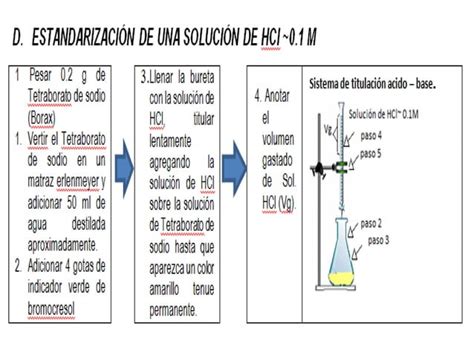 Practica Preparacion Y Estandarizacion Pptx