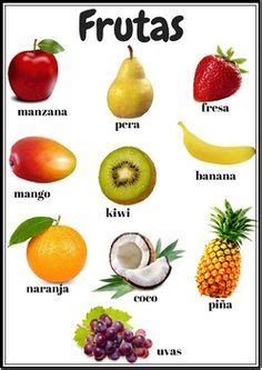 9 ideas de Frutas tropicales | frutas tropicales, frutas, frutas y verduras