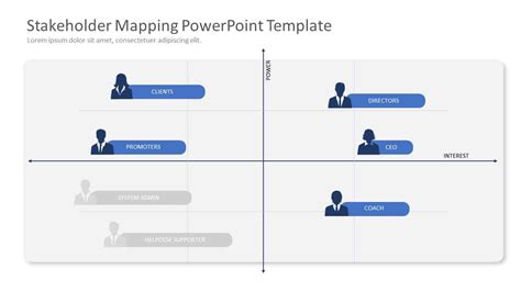 Stakeholder Mapping Powerpoint Template