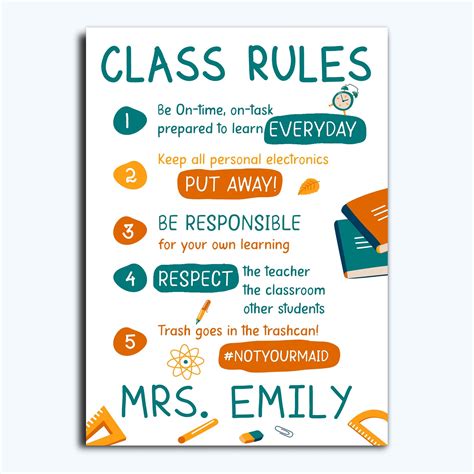 Classroom Rules Poster