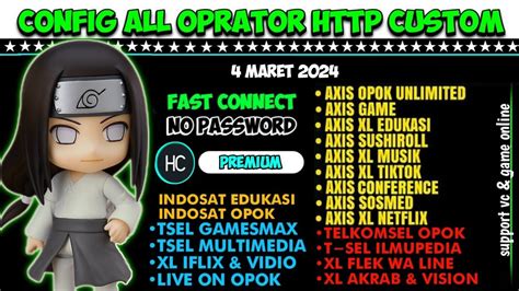 UPDATE CONFIG HC Axis Game XL Telkomsel Indosat 4