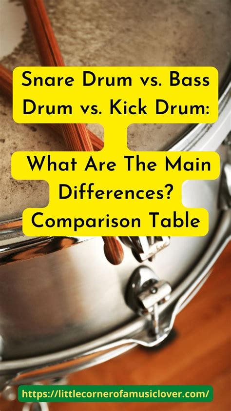 Snare Drum Vs Bass Drum Vs Kick Drum Comparison Table What Are The Main Differences In