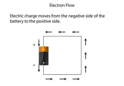 Circuit Diagram Which Side Of Battery Is Positive Positive N