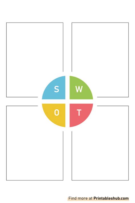 Free Printable Blank Swot Analysis Templates Pdf Also Included Printables Hub