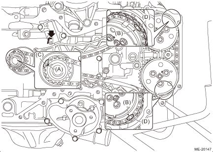 Subaru Crosstrek Service Manual Installation Timing Chain Assembly