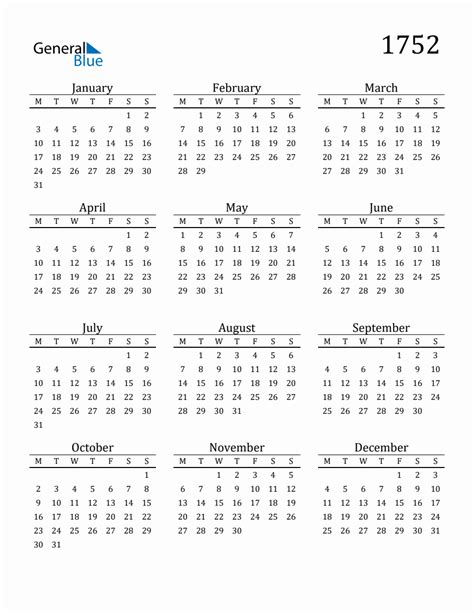 Year 1752 Free Printable 12 Month Calendar