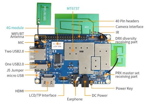 orange pi  iot   wireless orange pi sbc open electronics