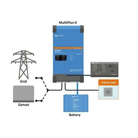 Victron Multiplus 2 Wiring Diagram