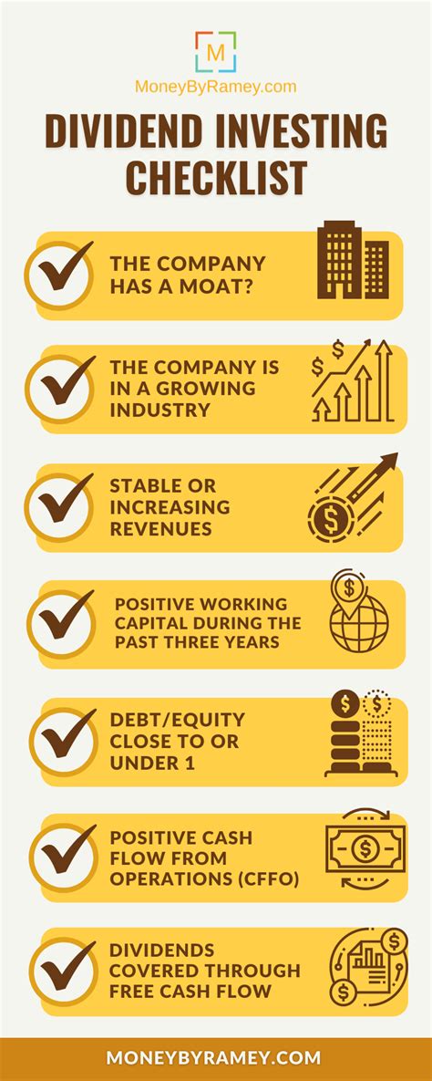 The MoneyByRamey Dividend Investing Checklist MoneyByRamey