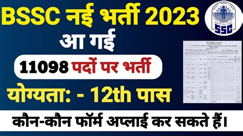 Bihar Ssc Inter Level Vacancy Total Post Bihar Ssc New