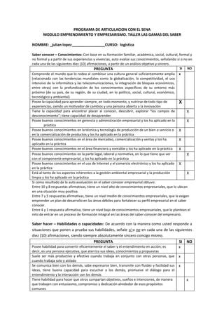 Autoestima PDF