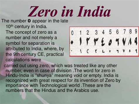 History of Zero - Mathematics